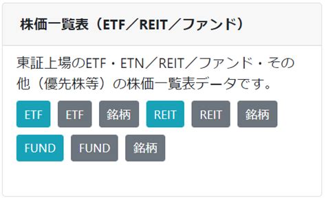 東証REIT指数の魅力を徹底解剖！投資の新常識？