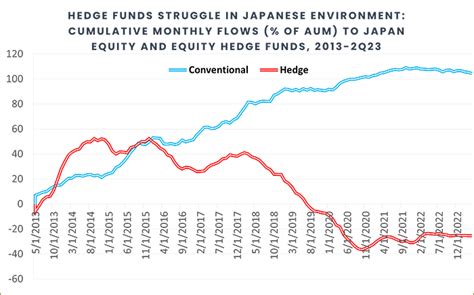 YMアセット・好配当日本株ファンドの魅力とは何か？